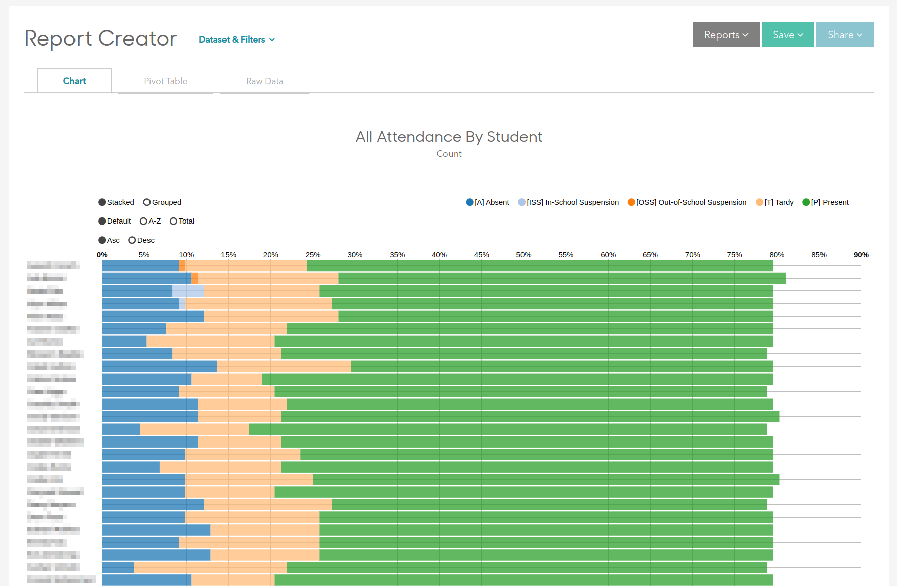 attendance_report.png