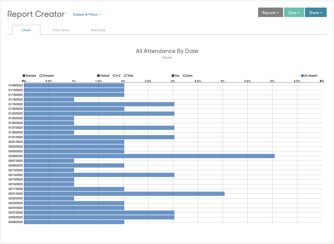 horizontal_bar_chart.png