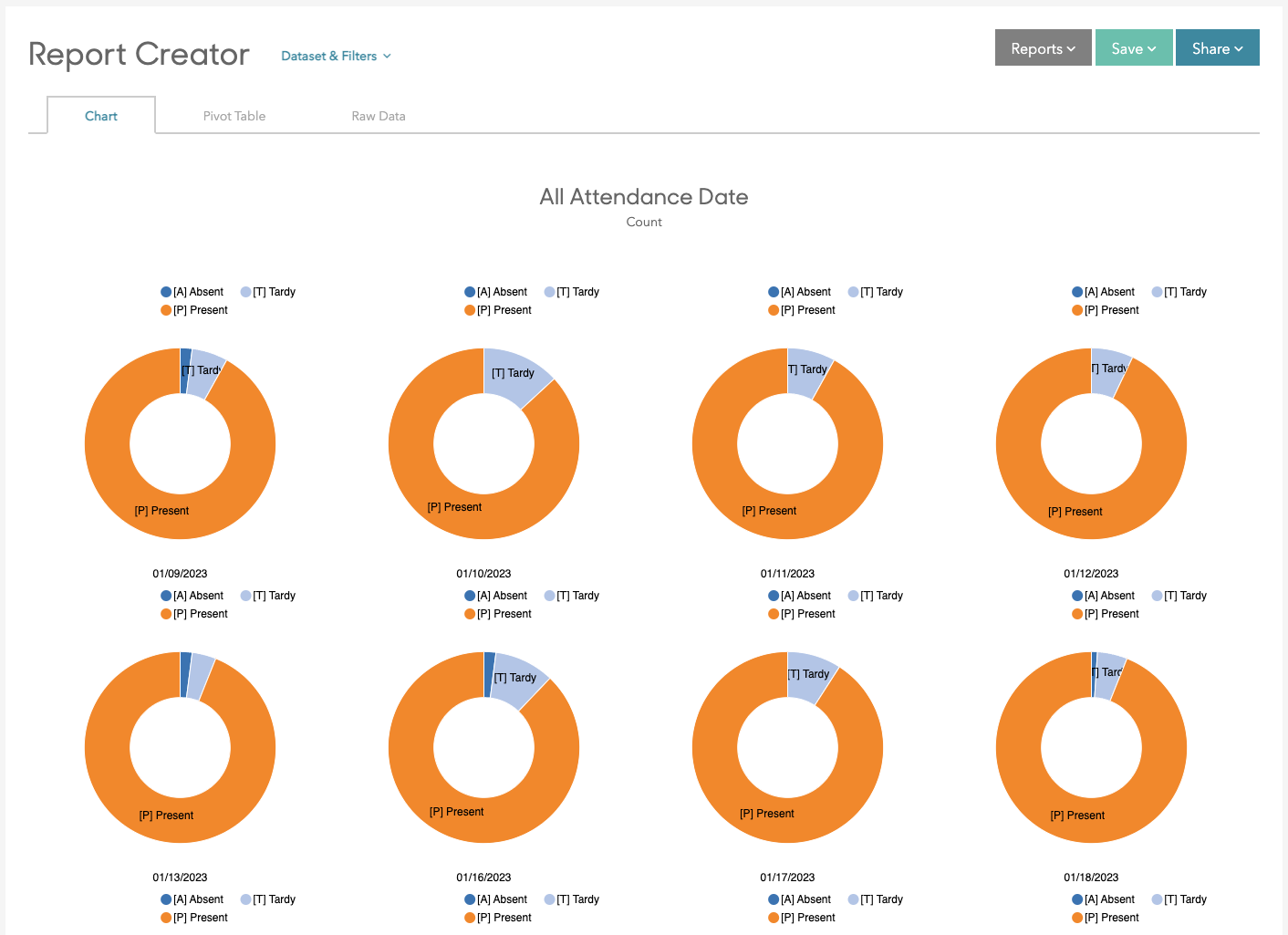 donut_chart.png