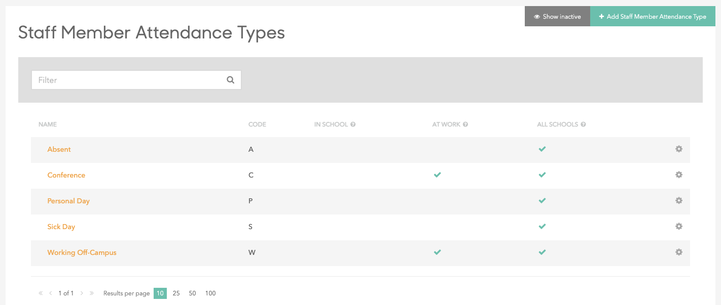 staff_attendance_types.png